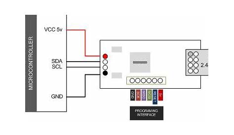 DIAGRAM | 14core.com