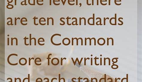 Common Core Writing: Introduction to the Standards - The Literary Maven