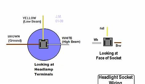 UUZ Download 3 Wire Headlight Wiring Diagram ~ 247 Download Kindle