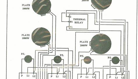 4 Wire Electric Stove Wiring Diagram | Wiring Library