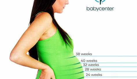 fundal height measurement chart