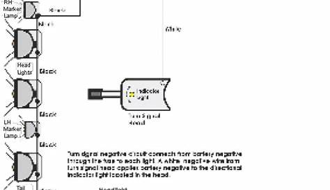 Club Car Brake Light Wiring Diagram