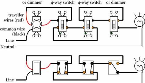 wiring 3 way dimmer