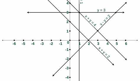 mathworksheet4kids intersecting lines