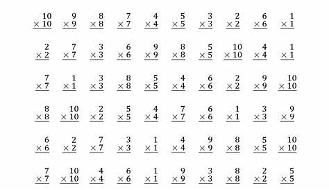 multiplication math practice
