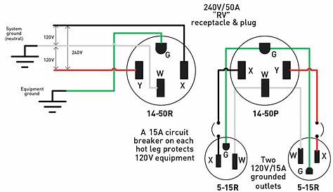 l6-20 wiring diagram