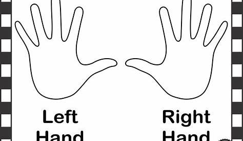 Right or Left Hand Poster - Your Therapy Source