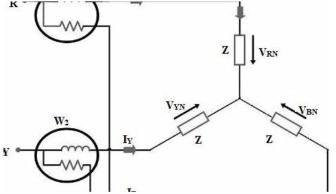 Two Wattmeter Method : Construction, Derivation & Its Applications