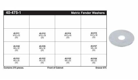 fender washer size chart
