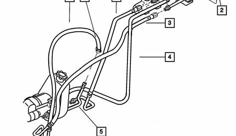43+ dodge ram 2500 power steering hose diagram - CharndipLee
