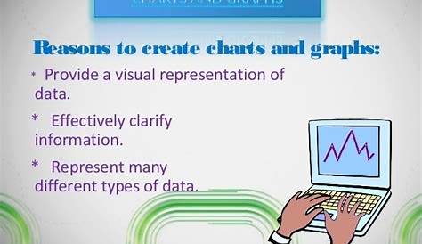 why are charts and graphs useful