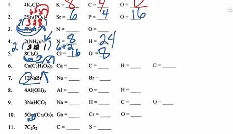 Counting Atoms Worksheet Answers