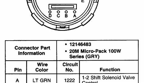20 pin wiring diagram 4l60e