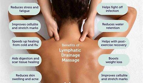 What are the Benefits Of Lymphatic Drainage Massage? | Blys