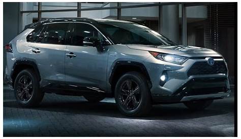 2019 Toyota RAV4 Hybrid – Features, Design, Interior and Driving