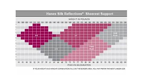 Hanes Support Hose - Silk Reflections | Onehanesplace.com
