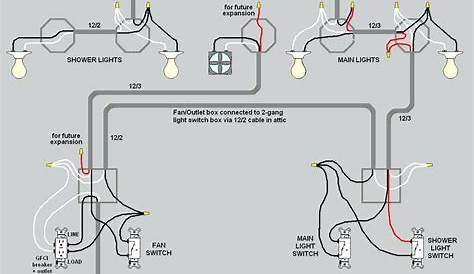 diagram single pole dimmer switch wiring