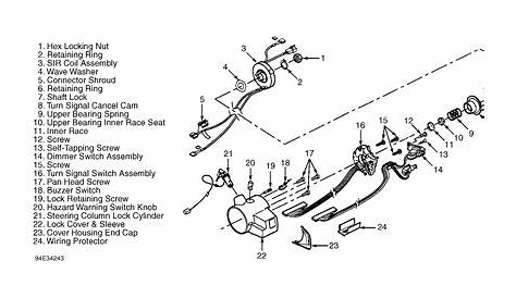 2000 Chevy S10 Starter Wiring Diagram