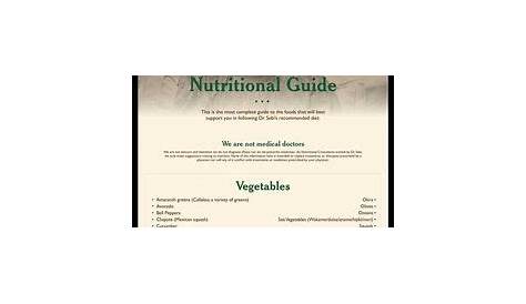 Dr Sebi Nutrition Guide (FREE Download) | Dr sebi nutritional guide, Dr