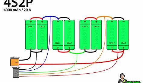 DIY - build a "LongRange" Lithium Ion Battery