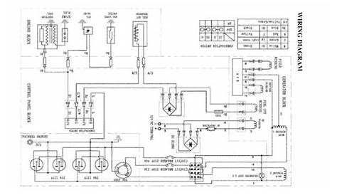 Download Wiring Diagram Champion Generator Pics - Wiring Consultants