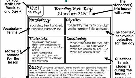 Guided Math Lesson Plan Template - Thrifty in Third Grade