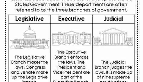 Printable Three Branches Of Government Description For Kids - Tedy