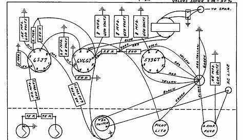 5e3 schematic and layout