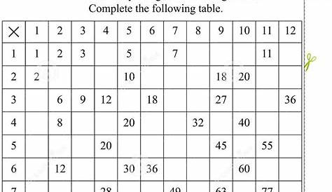 Fill In Multiplication Table - Free Printable
