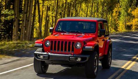 Jeep Wrangler Sport 2019 Price In Hong Kong , Features And Specs