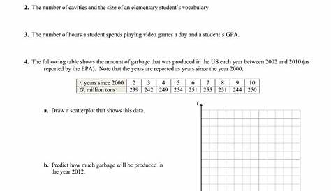 linear regression algebra 1 worksheet
