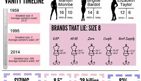vanity fair panty size chart