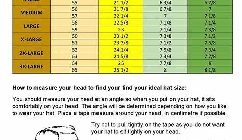 Hat Size Chart and Guide: Military 4 U UK