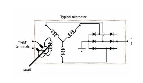 3 phase alternator circuit diagram