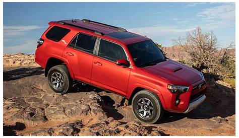 2020 Toyota 4Runner TRD Off-Road Premium Second Drive | New features