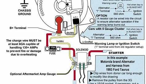 97 ford alternator wiring diagram
