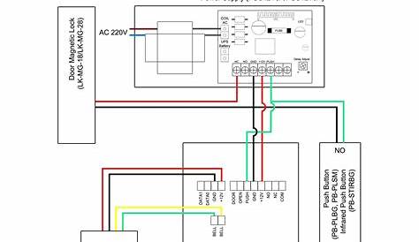 home security system wiring diagram