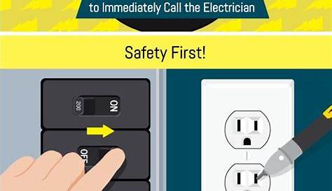 Gfci Multiple Outlet Wiring Diagram