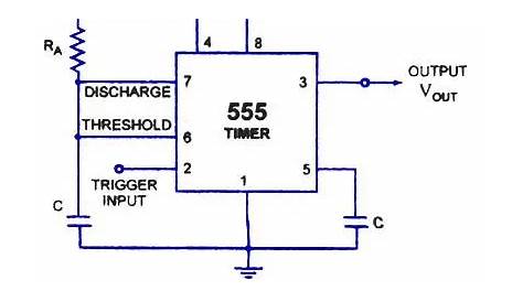 555 Timer as Monostable Multivibrator | Todays Circuits ~ Engineering