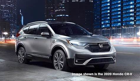 How Much Is 2021 Honda Crv