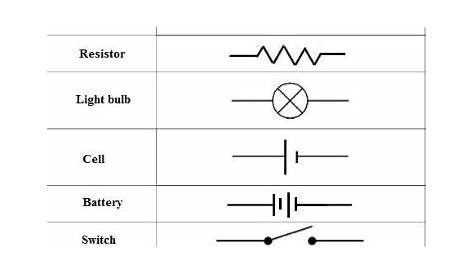 Electrical Diagram Symbols : Pin On Wiring Diagram - Some circuit