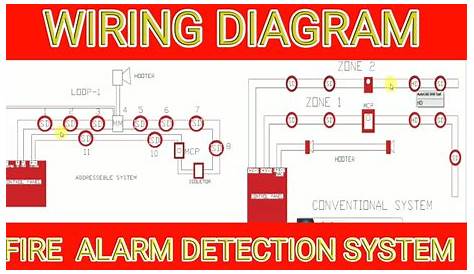 fire alarm wiring schematic