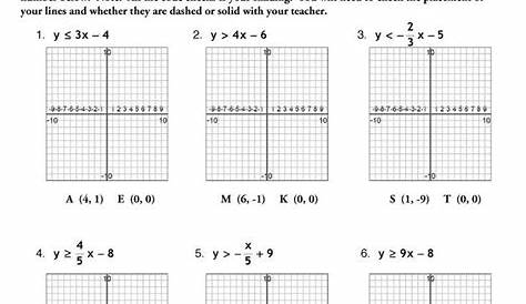 graphing inequalities 7th grade worksheet