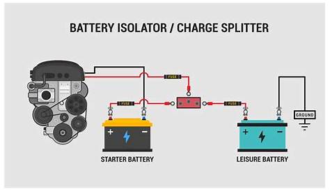 Wiring Diagram For Battery Isolator Switch - 4K Wallpapers Review
