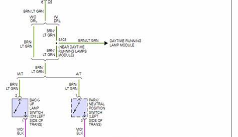 97 Dodge 3500 Tail Light Wiring Diagram - Wiring Diagram and Schematic
