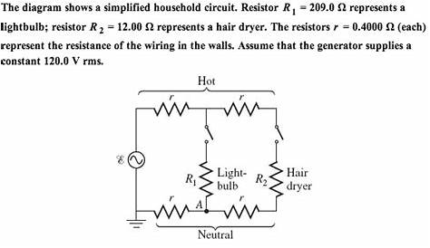 Solved: The Diagram Shows A Simplified Household Circuit. | Chegg.com