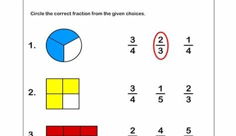 introduction to fractions