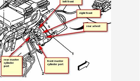 chevy silverado brake line diagram