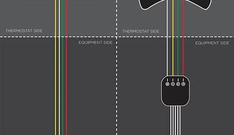 Ecobee Wiring Diagram – Easy Wiring