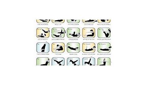 Printable Pilates Mat Exercises Charts | Pilates workout, Pilates, Mat